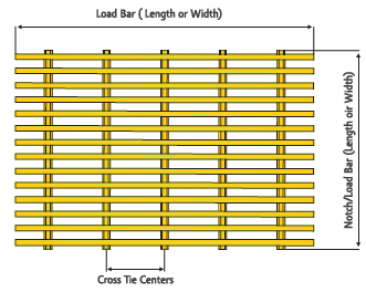 frp pultruded grating