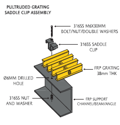 MoldedGrating structure