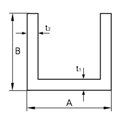 frp c channel Structure