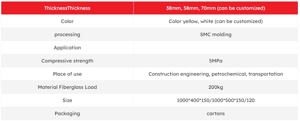 glass fiber reinforced plastic size