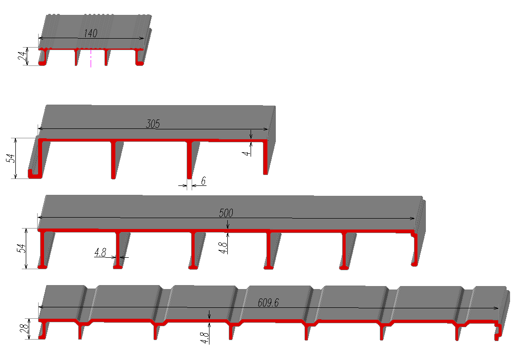 GRP deck size